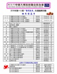 2016 抽獎禮品單.jpg